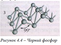 Фосфор решетки. Черный фосфор кристаллическая решетка. Структура черного фосфора. Черный фосфор молекулярное строение. Кристаллические структуры черного фосфора.